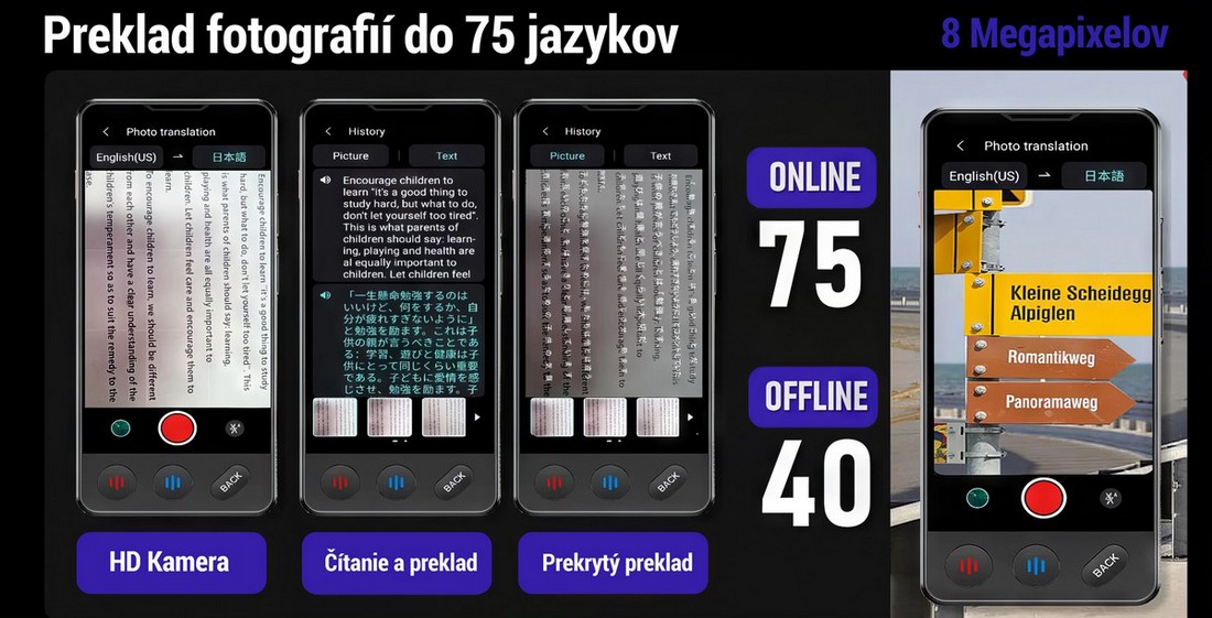 Online offline foto preklad prekladac fotiek textov