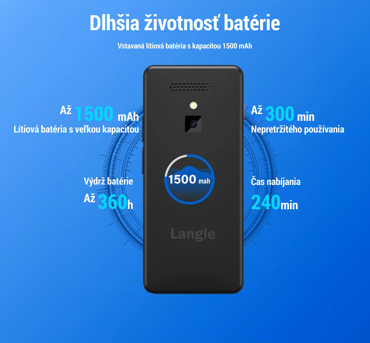 Vydrž baterie langie s3 prekladac