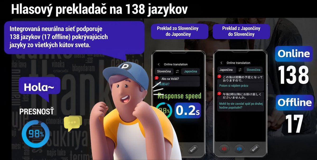 Langie S3 jazykovy prekladac hlasu reči textov